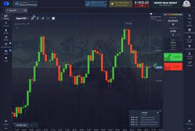 Pocket Option Demo Account - Learn the Ropes of Trading Pocket Option Demo Account - Learn the Ropes of Trading