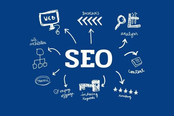 Выборка доноров по Ahrefs Как правильно анализировать и выбирать Выборка доноров по Ahrefs Как правильно анализировать и выбирать