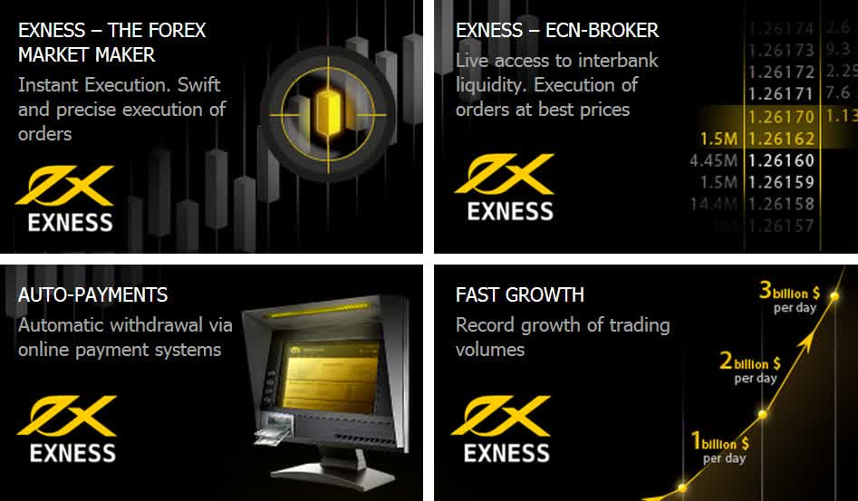 Getting Started with Exness Forex Demo Trading