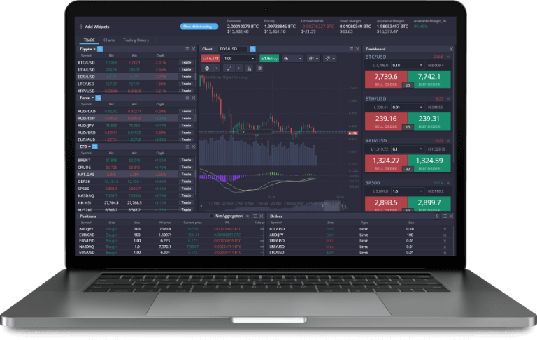 Exciting PrimeXBT Bonus Offers for Indonesian Traders 1